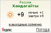 Яндекс.Погода